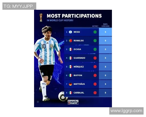 全球足球界最令人失望的明星球员排行榜揭秘与分析 全球足球界最令人失望的明星球员排行榜揭秘与分析