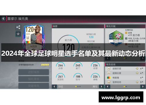 2024年全球足球明星选手名单及其最新动态分析